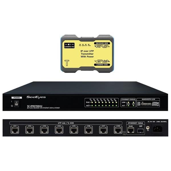 SeeEyes SC-IPC0708HU Medienkonverter Set, 8-Kanal, Ethernet über UTP