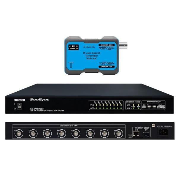 SeeEyes SC-IPC0708H Medienkonverter Set, 8-Kanal, Ethernet über Koax